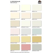 Resim Novahub Klasik Plast İç Cephe Duvar Boyası 12 L - Yeni Kartela - Renk Seçenekleri Zengin 12 L 