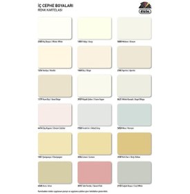 Resim Novahub Klasik Plast İç Cephe Duvar Boyası 12 L - Yeni Kartela - Renk Seçenekleri Zengin 12 L 