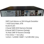 Resim Heromaster 4 Kanal Xmeye Ahd Kamera Kayıt Cihazı Xvr 