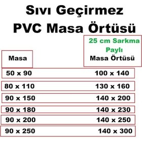Resim Valerium Elyaflı Pvc Muşamba Desenli Silinebilir Sıvı Geçirmez Masa Örtüsü Ekrubej 