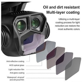 Resim Geeroyoo Djı Mavic 3 Pro Uyumlu Startrc Gnd16 Nd Filtresi - Agc Optik Cam, Suya/çizilmeye Dayanıklı, Yansıma Engelledi, Havacılık Alüminyum Çerçeve 