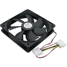 Resim Asian Tech Store 12 Volt Fan 12CM 25 mm 