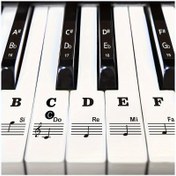 Resim Piano Klavye Etiketleri Not Öğrenmek İçin - Çıkarılabilir, Kalın Büyük Harf Etiketleri 88/61/54/49/37 Tuşları İçin - Başlangıç ​​İçin İdeal 
