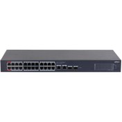 Resim Genel Markalar CS4228-24GT-240, 24Port, Gigabit, PoE 240W, 2 Port Uplink, 2 Port SFP Gigabit Combo, Cloud Yön 