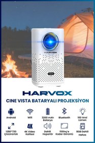 Resim Cine Vista Akıllı Projeksiyon 