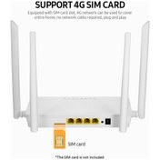Resim Springsun 4g Lte Cpe Wifi Yönlendirici 300mbps Yüksek Hızlı Kablosuz Yönlendirici 4 Harici Anten İle Geniş Kapsama Alanı Sım Kart 