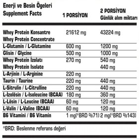 Resim SSN Sports Style Nutrition Command Quadro Whey 900 gr 30 Şase Mıx Çilek Muz Mango (15X2 DOYPACKS) Kombinasyon 