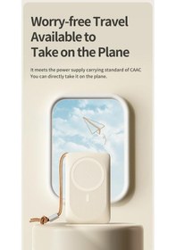 Resim Rock P89 10.000 Mah 20w Magsafe Kablosuz Şarjlı Powerbank Siyah 