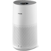 Resim 1000 AC1711/10 Air Purifier Hava Temizleme Cihazı 