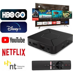 Resim FS1PRO TEKNOLOJI 4k Android Tv Box 5g - Medya Oynatıcı / Yeni Nesil Android Tv Box - Google Asistan Sesli Komut 