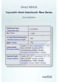 Resim Direct Nexus New Series Taşınabilir Mesh Nebulizatör 
