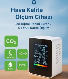 Resim FORTİCO Dijital 5in1 Hava Dedektörü Hava Kalite Ölçüm Cihazı 