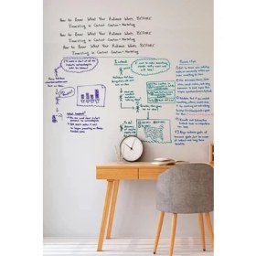 Resim Kendinden Yapışkanlı Şeffaf Tahta Filmi - 2 Metre x 45 cm 