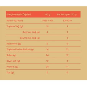 Resim Genel Markalar Chocolate Chip Energy Bar 50 Gr X 12 Adet 