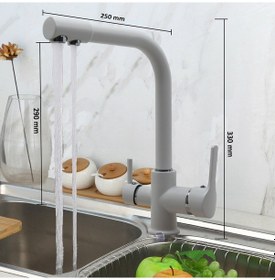 Resim 3 Yollu Arıtma Bataryası Şebeke Ve Arıtma Çıkış 