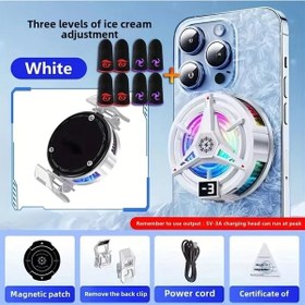 Resim Cloud011 En Yeni Tl07 Manyetik Soğutucu 4 Çift Parmak Eldivenli Rgb Aydınlatmalı Oyun Kit 