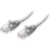 Resim Cat6 Ağ Kablosu Rj-45 Kablo 2 Metre 100/1000Mbps Cat6 Kablo S-Lin 