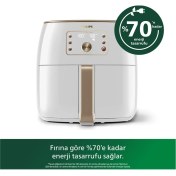 Resim Philips Philipsxxl Airfry Fritöz Philips Epilasyon Hediyeli 