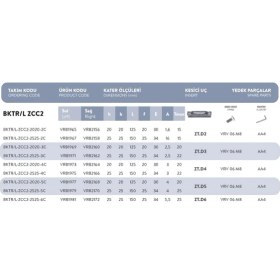 Resim Fett Bktr/l - Zcc2 - 2525 - 5c..t-Max:25 Vorgen Dış Çap Kanal Açma / Kesme Kateri 