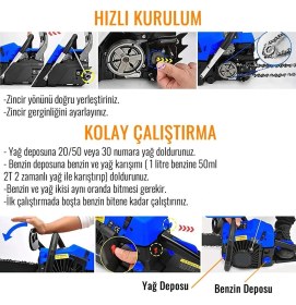 Resim Prohummer PH-TS030 Benzinli Ağaç Motoru (Mavi) 