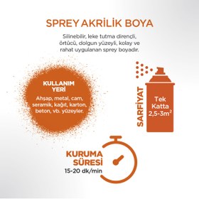 Resim Polisan Sprey Turuncu 400Ml Ral 2004 