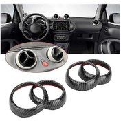 Resim Pazly Mercedes-benz Smart 453 Hava Menfezi Kf Kaplama - Uv Koruma, Dayanıklı Kurulum 