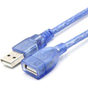 Resim 1M Metre Kaliteli Usb Uzatma Kablosu - Usb 2.0 