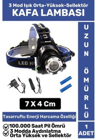Resim Profesyonel Kamp Avcı Balıkçı Deprem Güçlü Işık 3 Mod Yüksek Mesafeli Zoomlu Güçlü Kafa Lambası Çok Renkli 