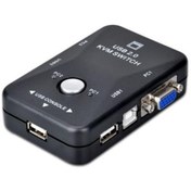 Resim Primex Px 2740 Usb Kvm Switch 2 Port Manuel 