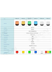 Resim Siron D180-60-R 24V Dc Buzzer Kırmızı Ikaz Lambası 