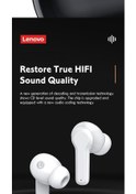 Resim Monyee Lenovo Lp1s Kablosuz Bluetooth Kulaklık: Spor Ve Koşu İçin Mükemmel Ses Kalitesi, Uzun Pil Ömrü Ve Hafif Tasarım 