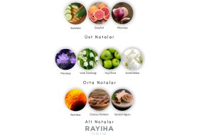 Resim Rayiha W23 Dekeneye Be Delicious Ferahlatıcı ve Canlandırıcı Kadın Parfüm 50ML 