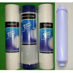 Resim Su Arıtma Cihazı Için 32 Li Yedek Filtre Seti 