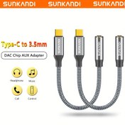 Resim 2 Adet SUNKANDI USB-C'den 3.5mm Kulaklık Audio Dönüştürücü ile DAC (Dijital-Analog Çevirici) - Yüksek Çözünürlüklü Ses, Tak & Çalıştır, İPhone 16/15 Pro Max/16 Plus, iPad, Galaxy S24/S23 Ultra, Pixel 9, Akıllı Telefonlar, Tabletler, Laptoplar ile Uyumlu - USB-C/Pen Drive Girişi, Gürültü Azaltıcı, Tek Tuş ile Hacim Kontrolü, Kompakt ve Karışmayan Kablo Dahil 