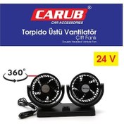 Resim Vantilatör 24v Torpido Üstü İki Fan Ayarlı 