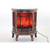 Resim Şömine Ledli Lamba Renkli 