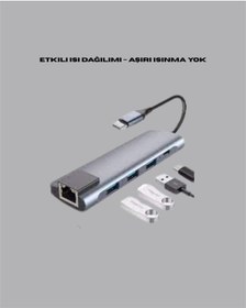 Resim Cosmotex Type C Dönüştürücü 2 Usb3.0, Sd/ms, 4k Hdmı & Rj45 İle Profesyonel Kullanım 