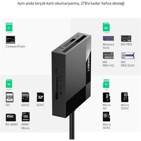 Resim Ugreen Usb 3.0 Sd, Micro Sd, Ms, Cf Kart Okuyucu 50 Cm 