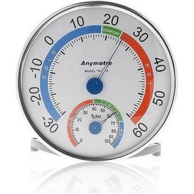 Resim Anymetre Comfortable Meter Termometre Nem Ölçer 