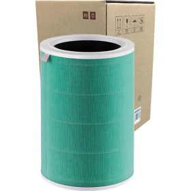 Resim Xiaomi Pro Xiaomi Mi Air Purifier Pro Filtre Yeşil Formaldehit S1 