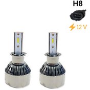 Resim Space Led Far Ampulü Küçük Kasa Beyaz H8 36W 4800Lm 12V / Laam914 Diğer