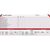 Resim Güneş Sibop Gaydı G0927 G0271 In 4 Ex 4 P306 P406 1.6 1.9-8v KNO-GÜNEŞ-G0927-0271 