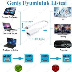 Resim BK Teknoloji Mini Displayport (Thunderbolt) Erkek To HDMI Dişi Dönüştürücü Kablo 