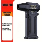 Resim Dashanshop Yüksek Güçlü Turbin Fan Led Aydınlatmalı Ve Güç Göstergeli Taşınabilir Şarjlı Toz Üfleme Cihazı 