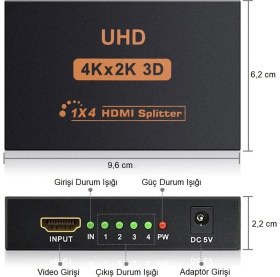 Resim Kenly 4 Port HDMI Splitter 4K Ultra HD – Görüntü Çoğaltıcı, 1 Giriş 4 Çıkış HDMI Çoklayıcı 