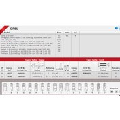 Resim Güneş Sibop Takımı 4037 4038 In-8 Ex-8 Vectra-b 2.0i 16v X20xev KNO-GÜNEŞ-4037-4038 