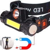 Resim Kuzgun Ticaret Şarjlı Dayanıklı Balıkçı Kafa Lambası WT-056 - Lisinya 