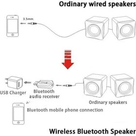 Resim Mena Rise Aux Araç Kiti Bluetooth Müzik Alıcısı 
