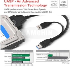 Resim USB Sata Adaptör Adaptör Girişli 