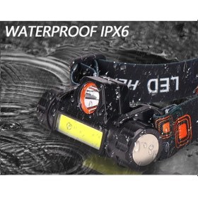 Resim Süper Parlak Cob Led 1200 Lümen Şarjlı Kafa Feneri. Kafa Lambası Siyah 